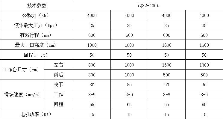 400吨四柱液压机参数