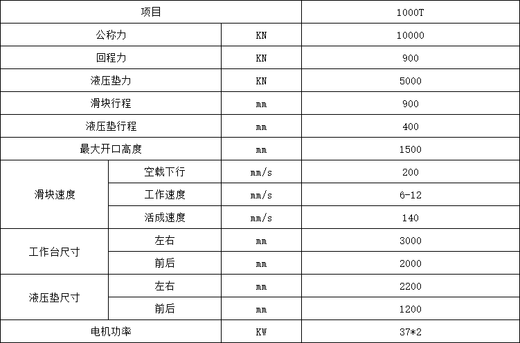 1000吨框架式液压机参数