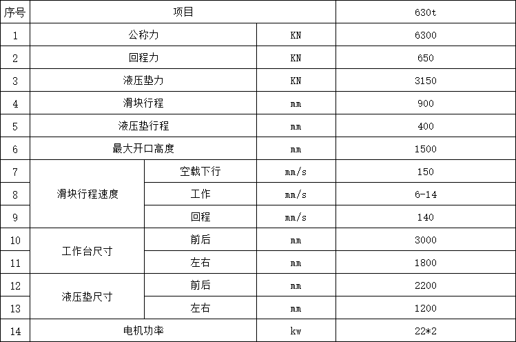 630吨框架式液压机参数