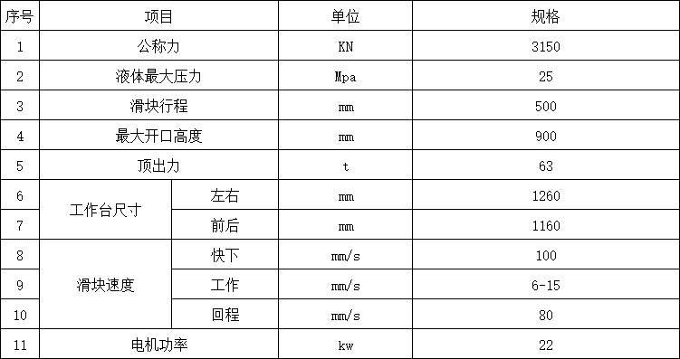 标准315吨三梁四柱液压机