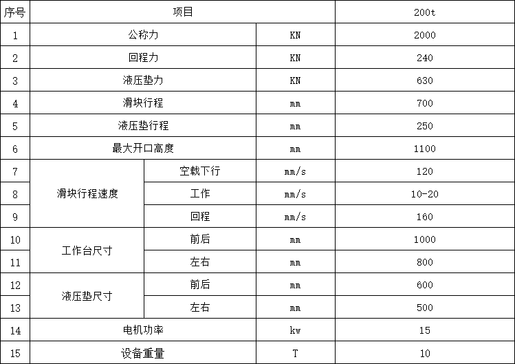 200吨框架式液压机参数